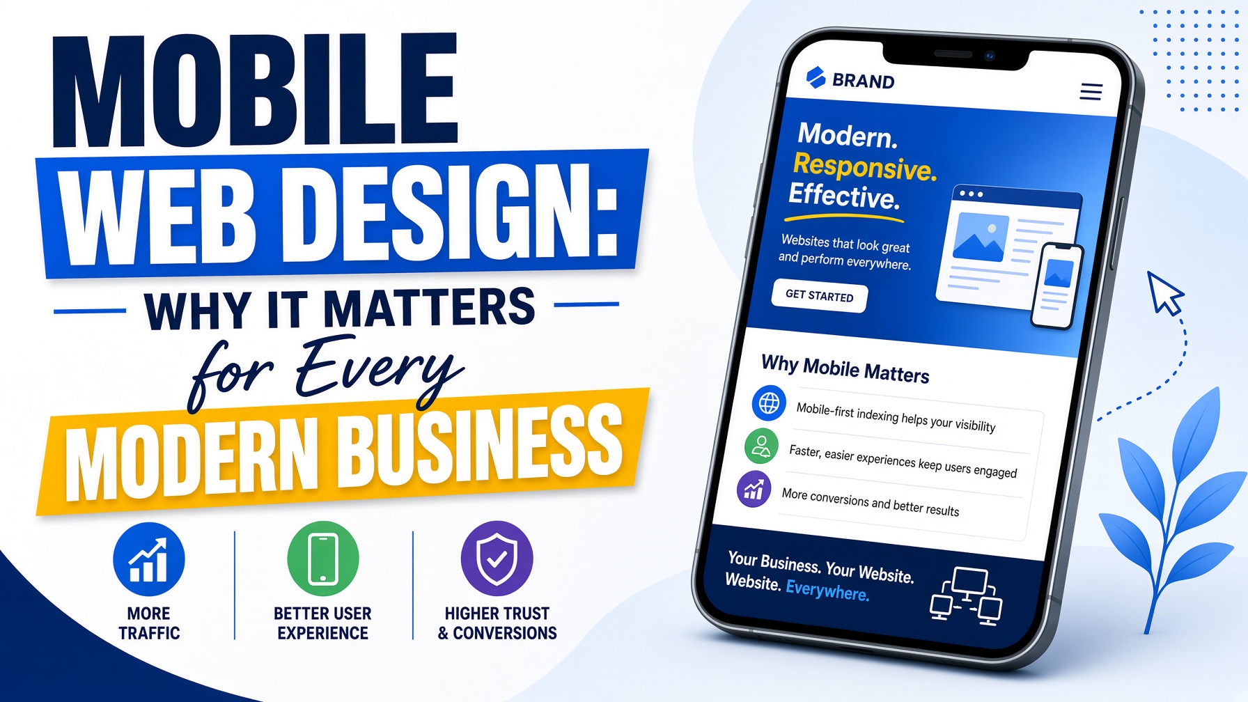 Mobile Web Design: Why It Matters for Every Modern Business