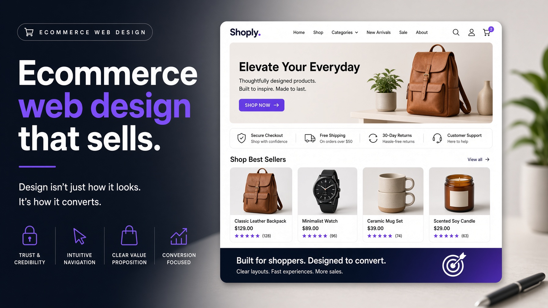 Ecommerce Website Design: How to Create an Online Store That Sells