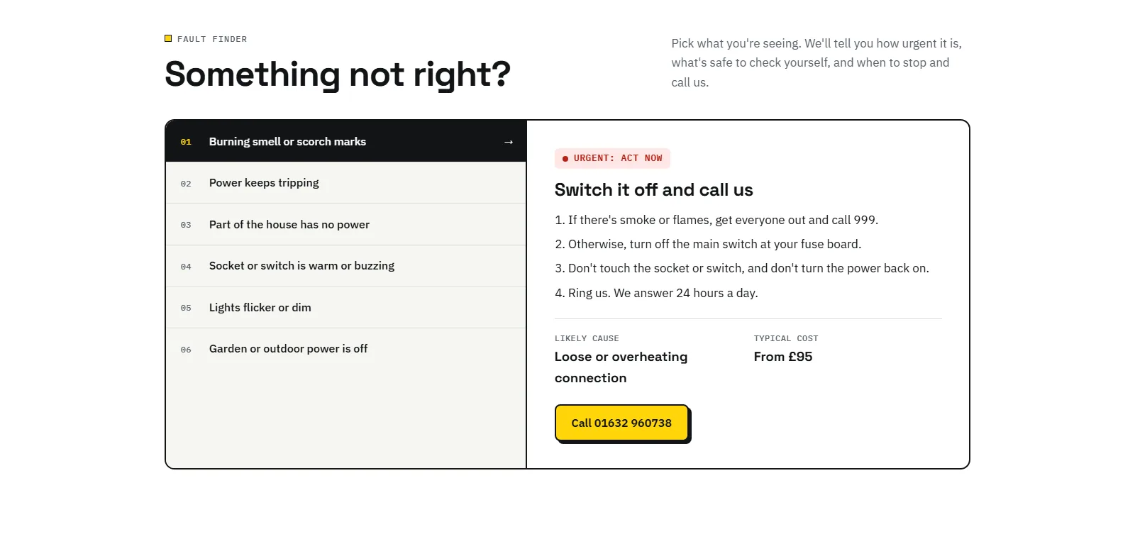 The fault finder on the Wattling Electrical concept site, telling a homeowner how urgent their problem is